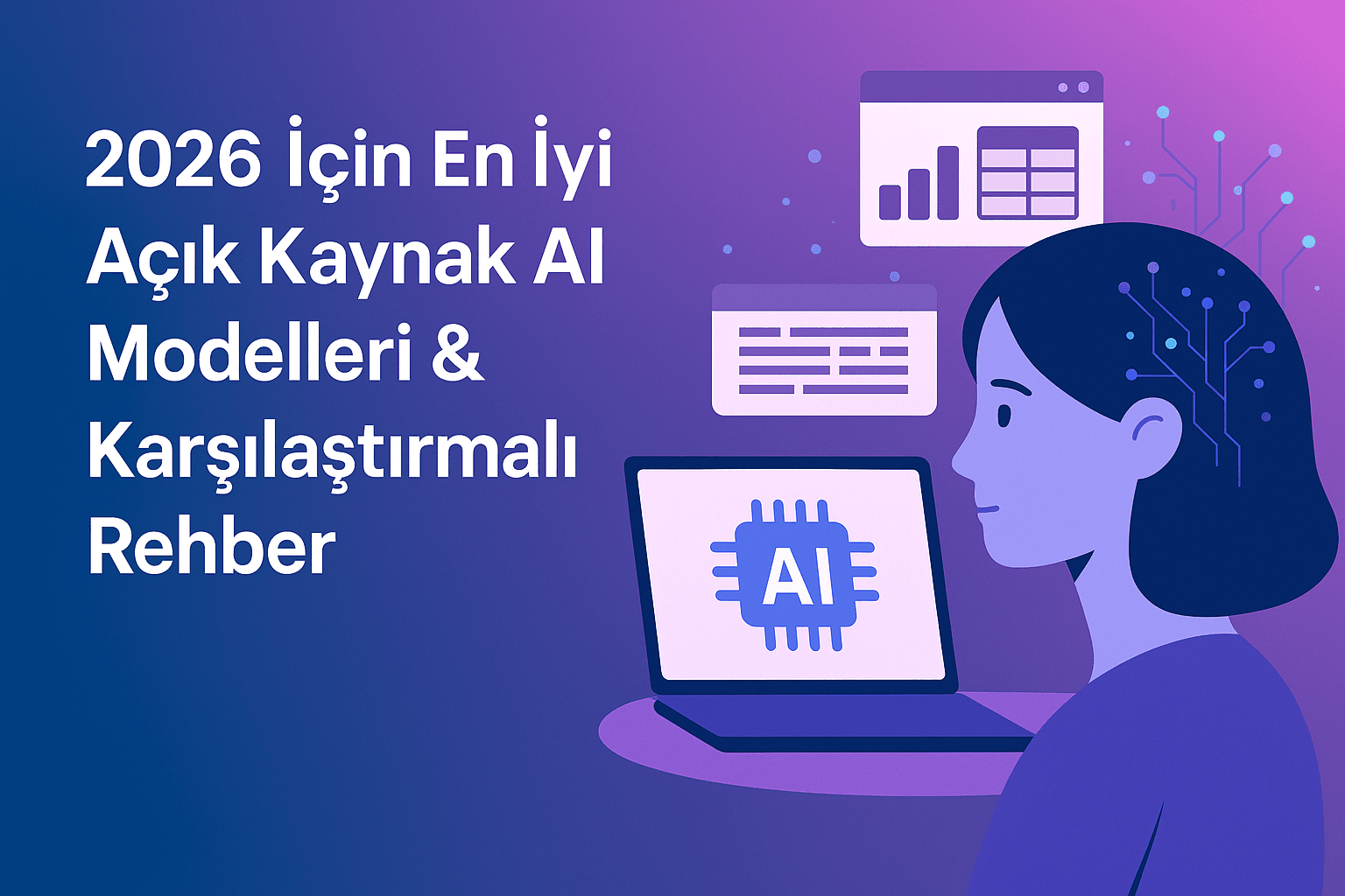 açık kaynak ai modelleri 2026 karşılaştırmalı rehber görseli