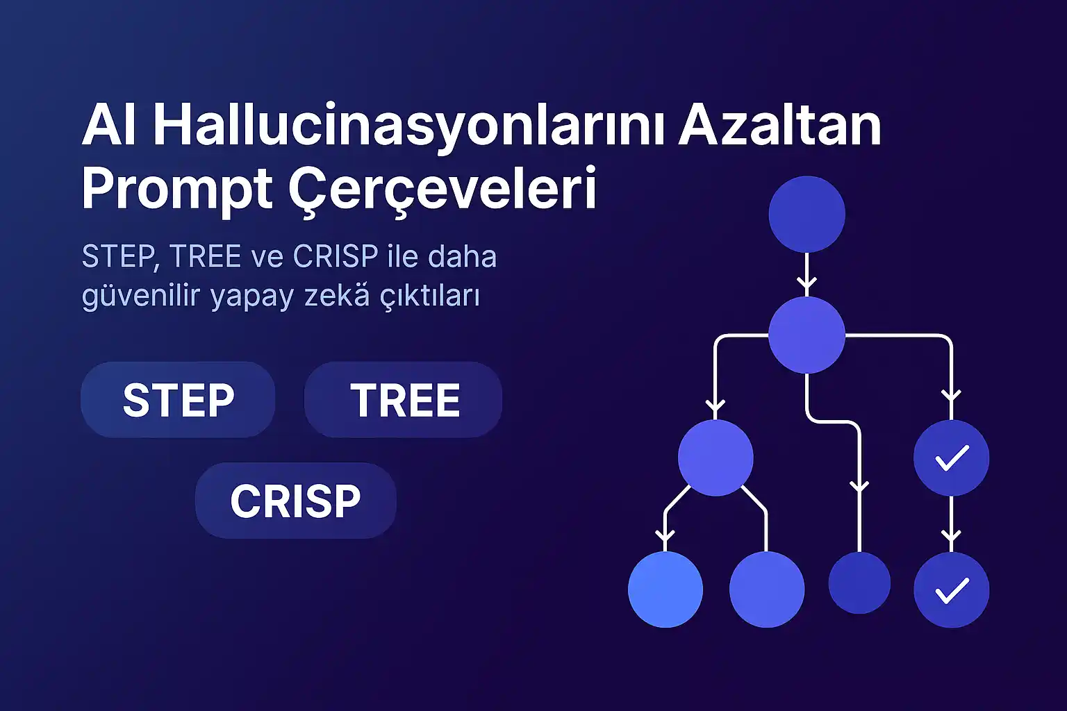 ai hallucinasyonlarını azaltma